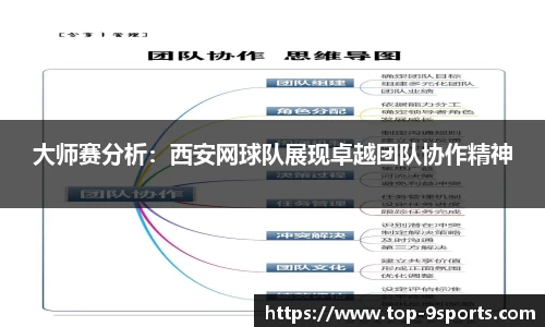 大师赛分析:西安网球队展现卓越团队协作精神