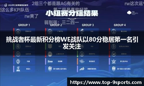 挑战者杯最新积分榜WE战队以80分稳居第一名引发关注