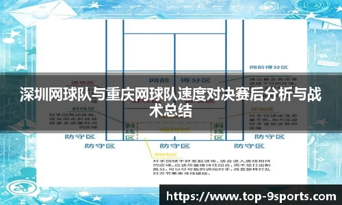 深圳网球队与重庆网球队速度对决赛后分析与战术总结